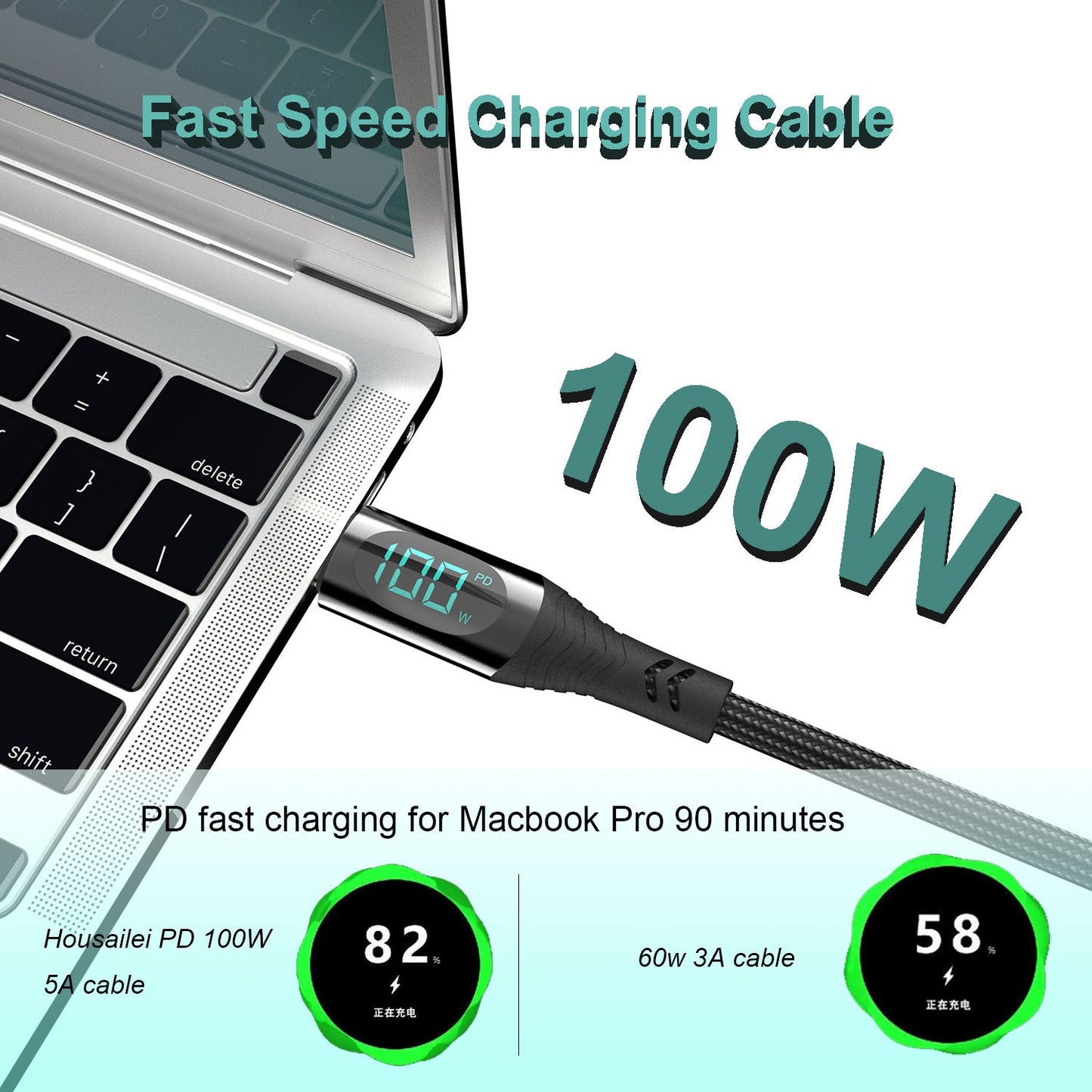 Câble de Charge Rapide 100W avec Affichage Digital